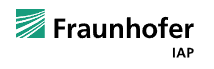 Fraunhofer IAP